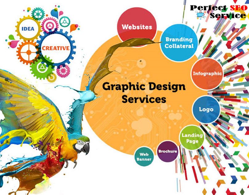 Graphic Designing Course in Delhi