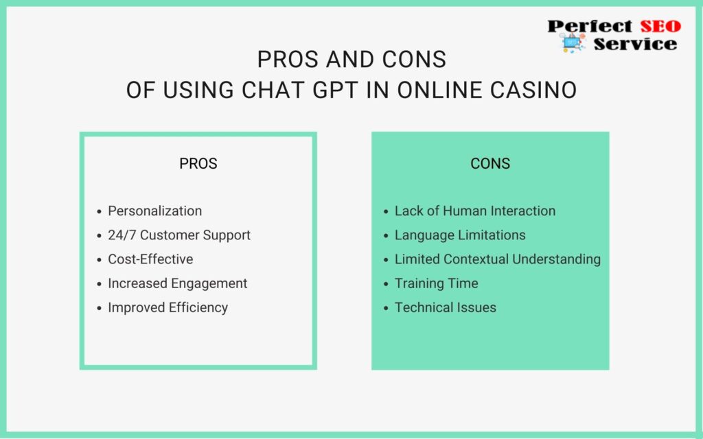 Pros And Cons of using the chatGPT